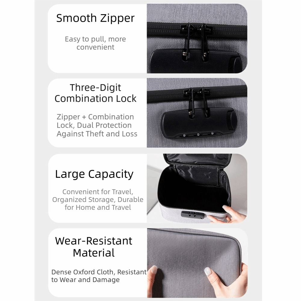 กระเป๋าผ้าอ๊อกซ์ฟอร์ดแบบมีรหัส - Travel Ziplock Bags บทวิจารณ์และราคา