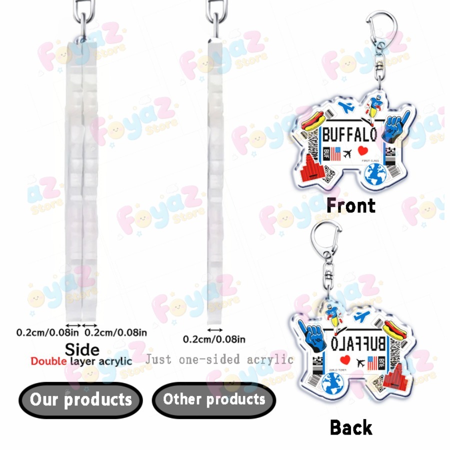 พวงกุญแจเครื่องบินสไตล์เรโทร ข - Travel Accessories Plane บทวิจารณ์และราคา