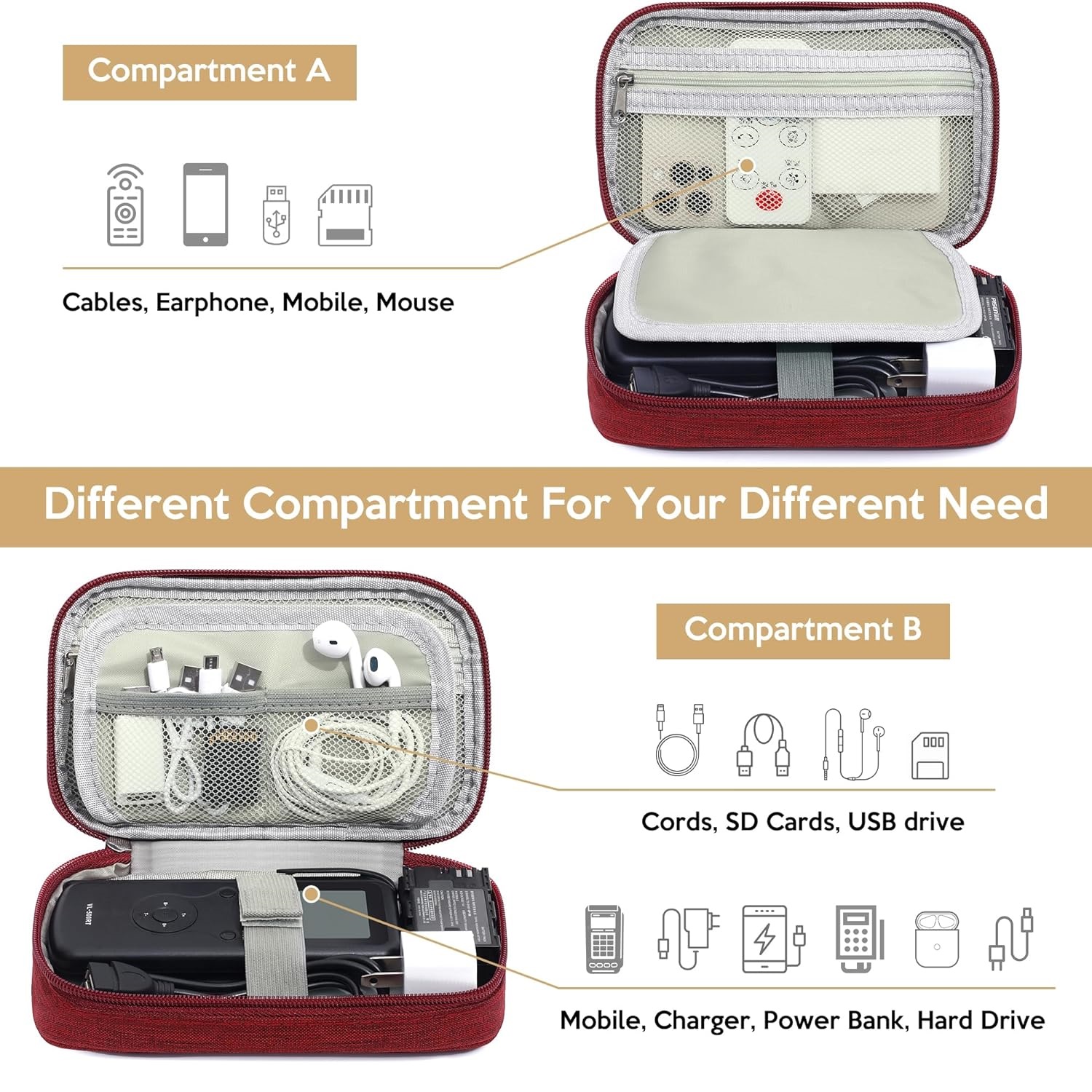 กระเป๋าจัดเก็บข้อมูลความจุขนาด - Travel Accessories For 3 Year Old บทวิจารณ์และราคา