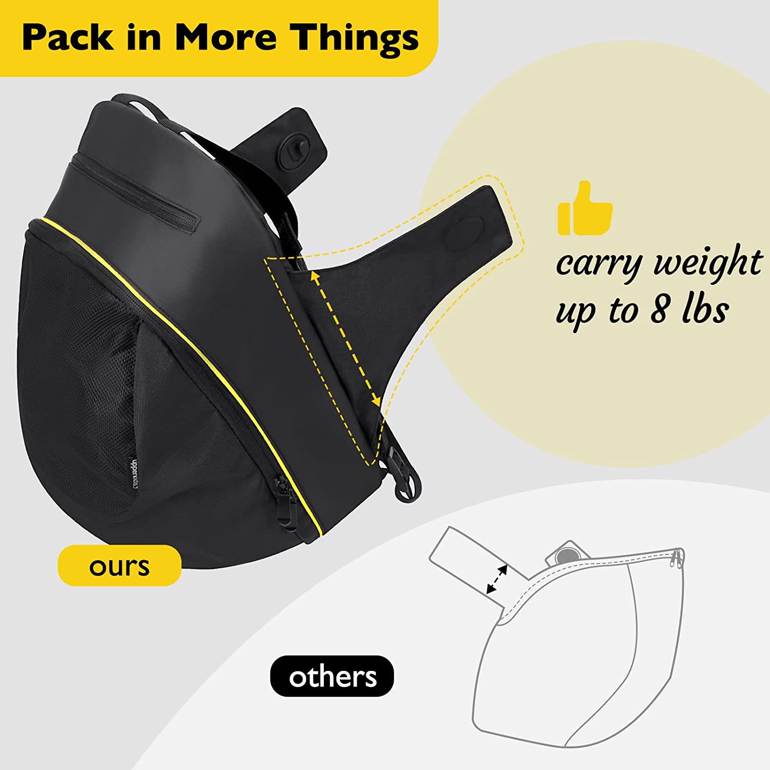 รถเข็นเด็กกระเป๋าเก็บรถเด็กที่ - Travel Accessories For 3 Year Old บทวิจารณ์และราคา