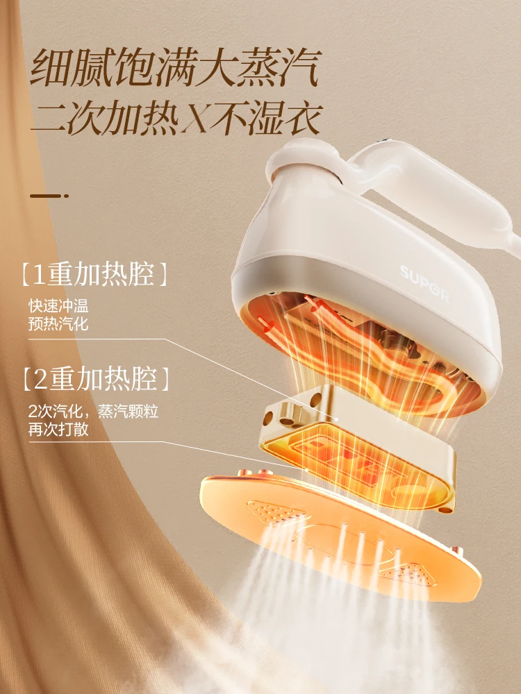 220V ซูปอร์ เครื่องรีดผ้าไอน้ำ - Mini Iron Travel บทวิจารณ์และราคา